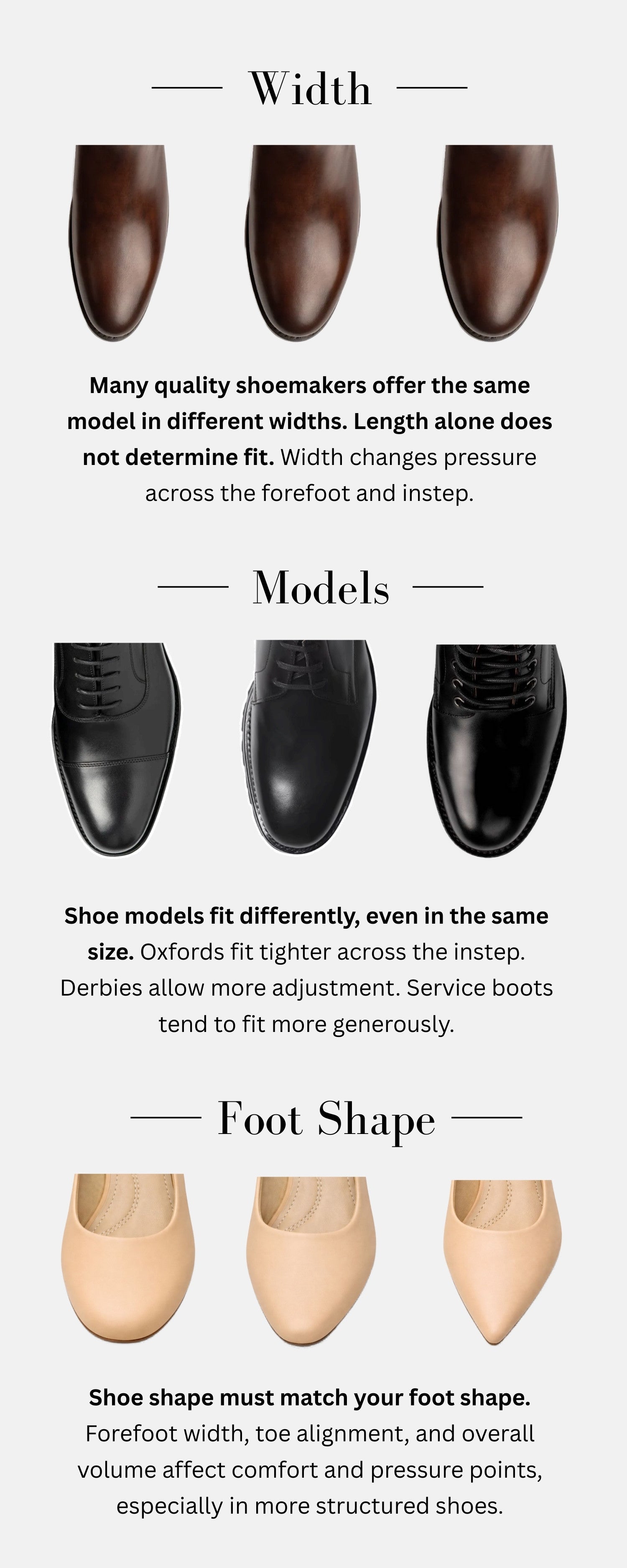 Shoe model and fit mobile