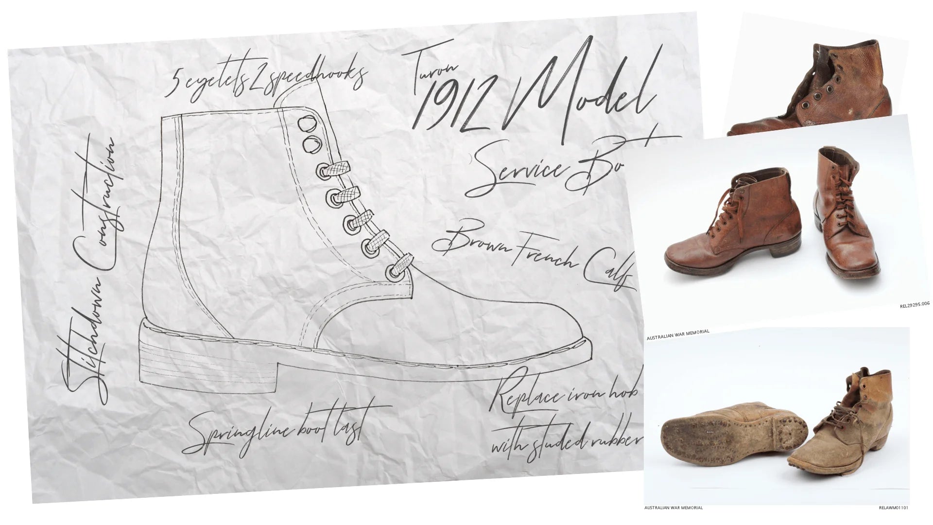 Service Boot Pattern The Australian Service Boot (Part III) | TGC Blog - Trimly