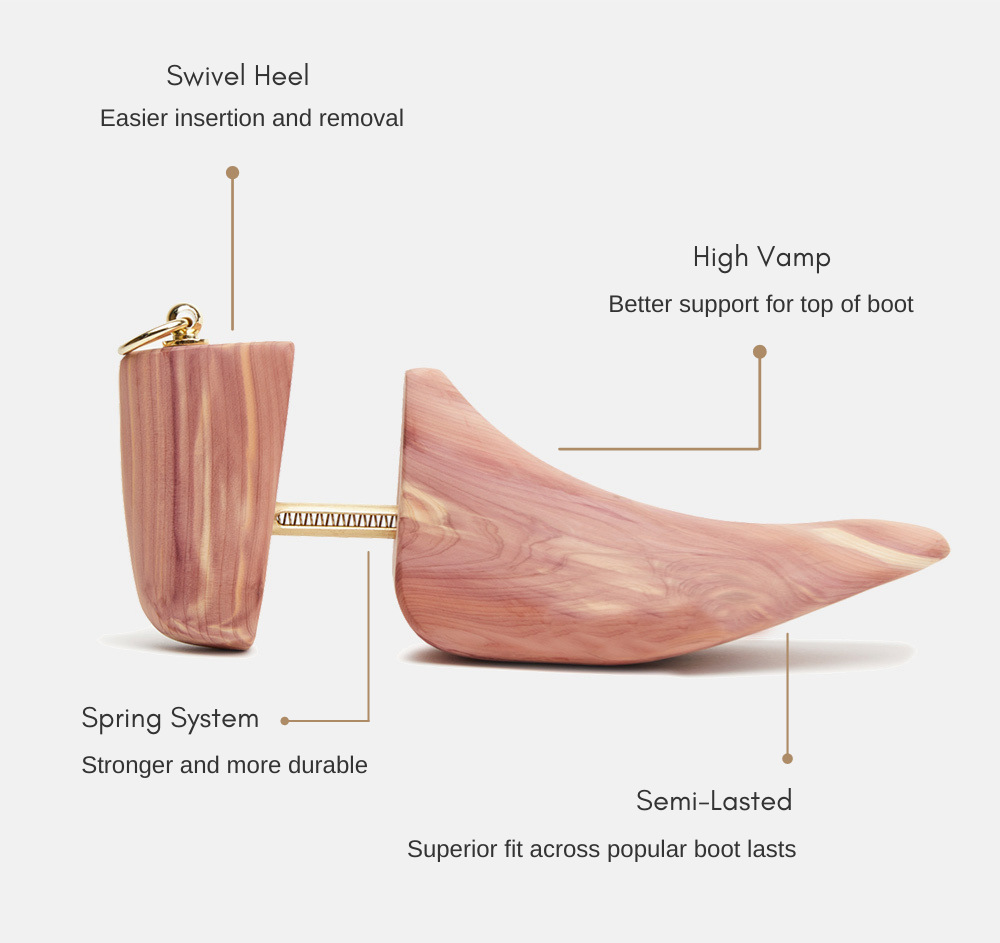 Trimly Boot Trees Bitter Fit. Better Functionality. Better Boots.