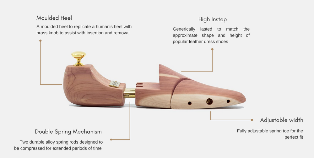 Trimly Premium Cedar Shoe Trees Trimly
